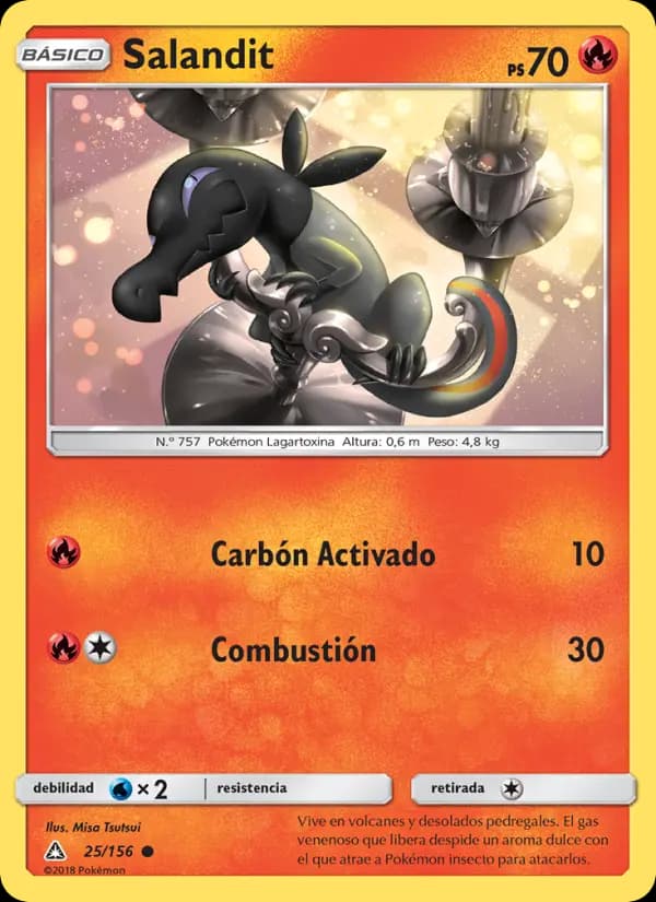 Salandit
