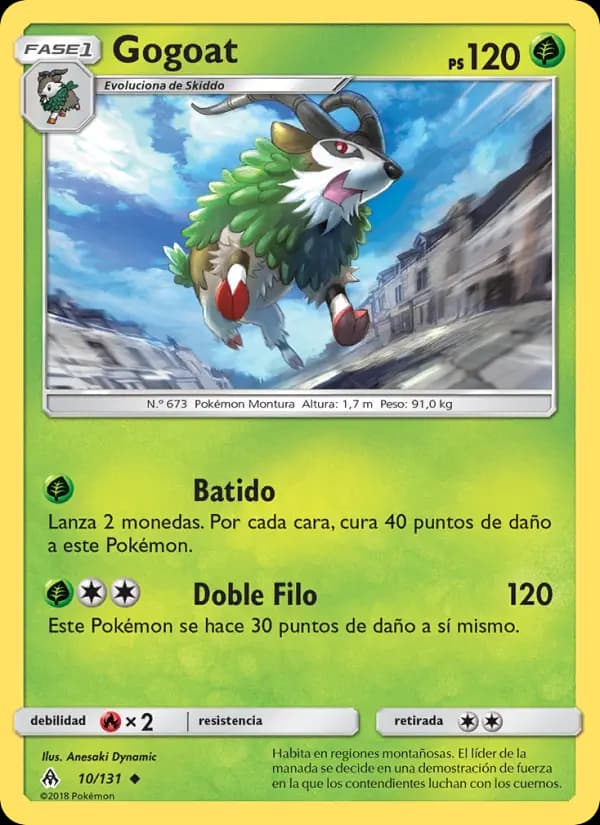 Gogoat