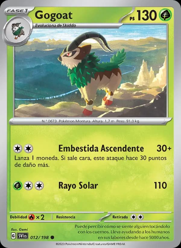 Gogoat