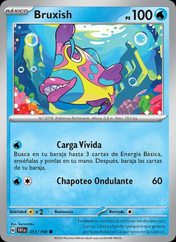 Bruxish