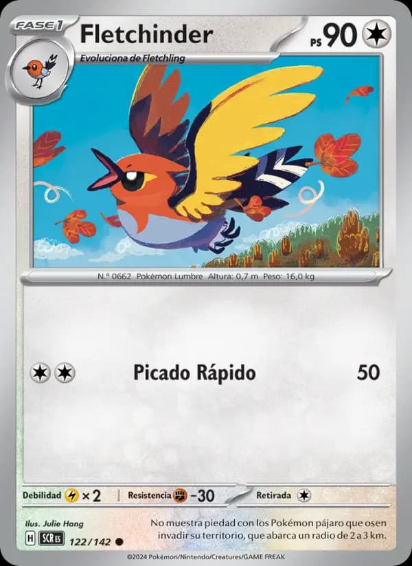 Fletchinder