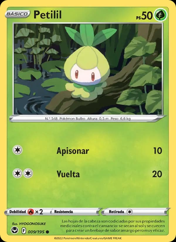 Petilil