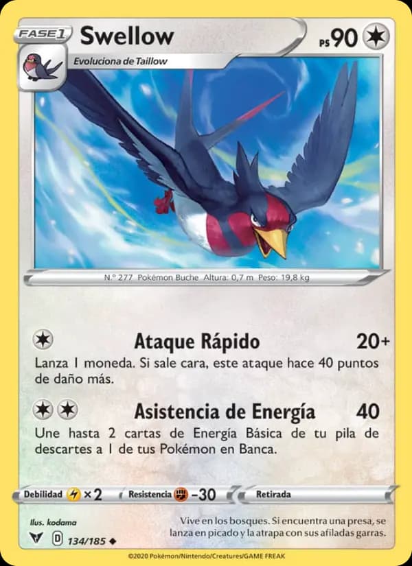 Swellow