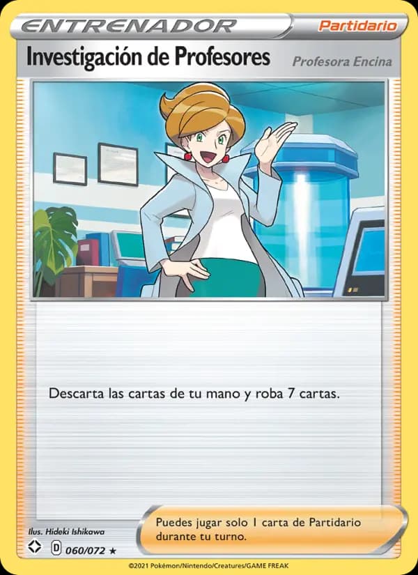 Investigación de Profesores