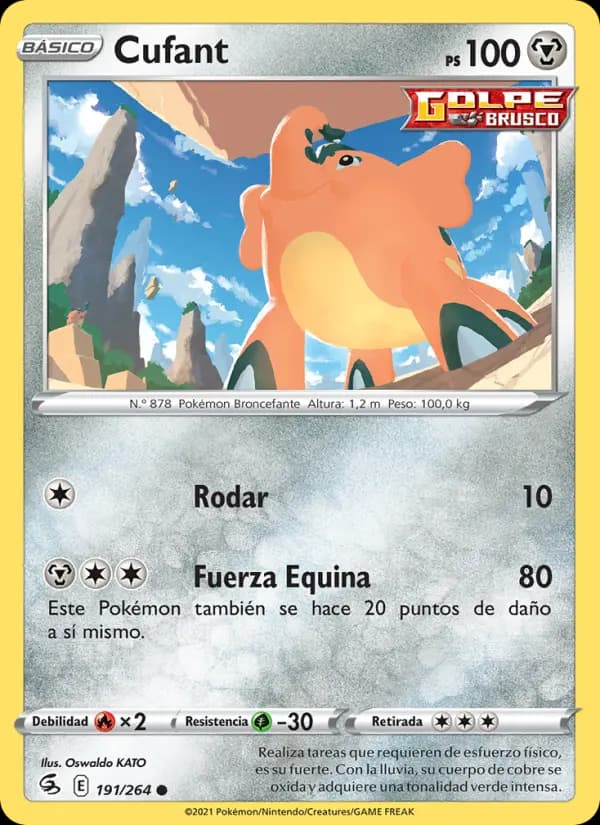 Cufant