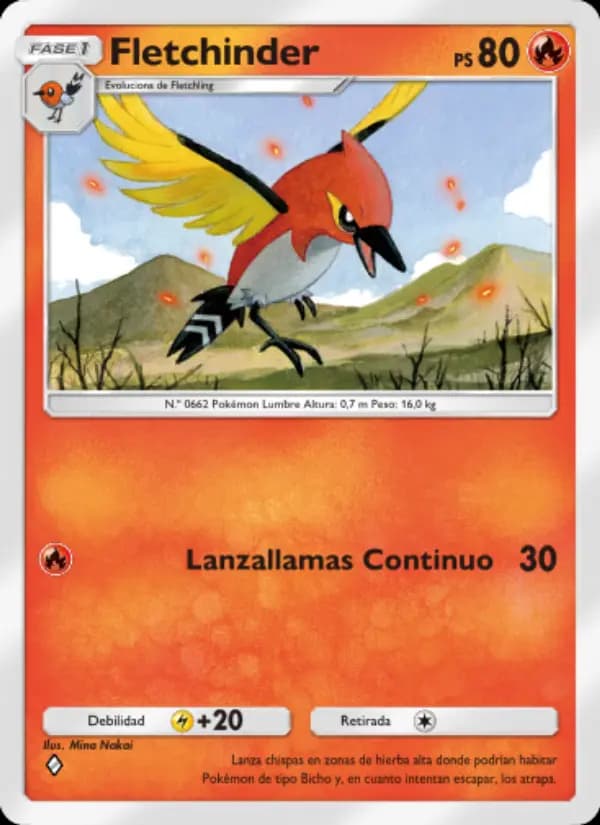 Fletchinder